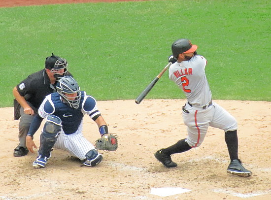 Yankee Stadium